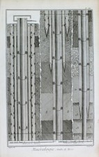 Bergbau Bergwerk Mine Miene