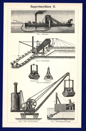 Bagger druck anno - 1893,