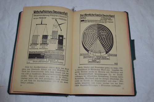 Bergarbeiter-Taschenkalender